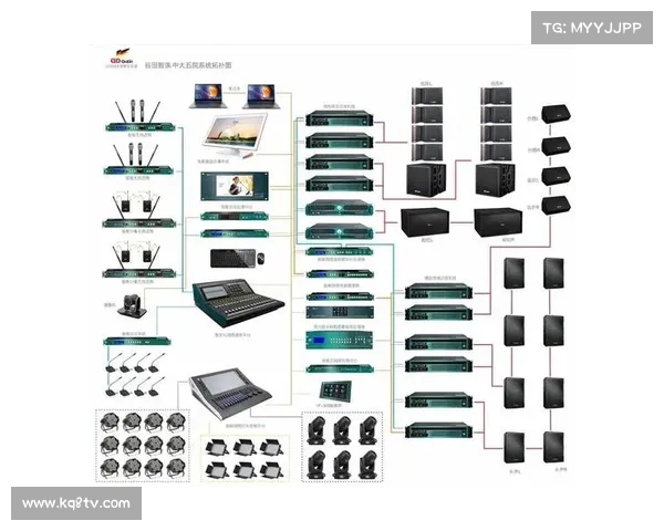 正由传统SDI转向全IP化矩阵 体育直播音视频引擎体系在本周期经历底层蝶变